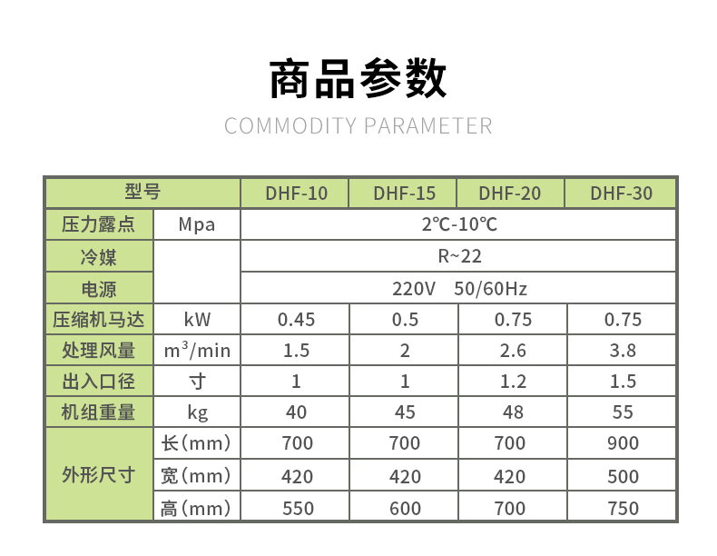 大黃風冷干機詳情頁_04.jpg